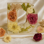 Resin Letter
